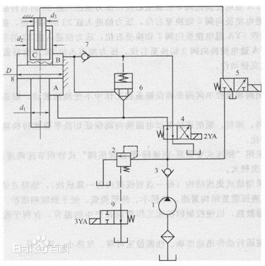 液压冲床工作原理图