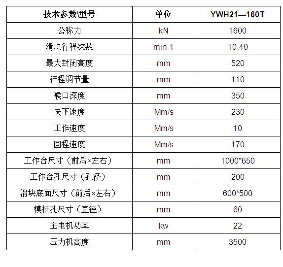 液压冲床技术参数