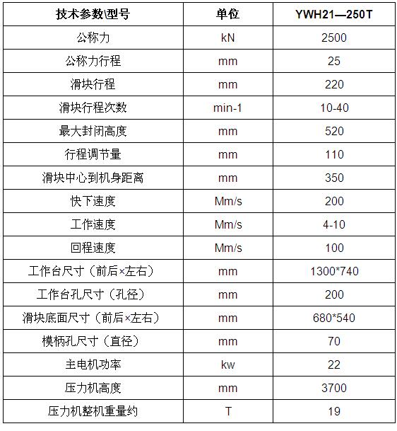 250吨液压冲床技术参数