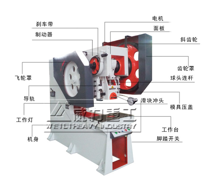 深喉冲床结构名称