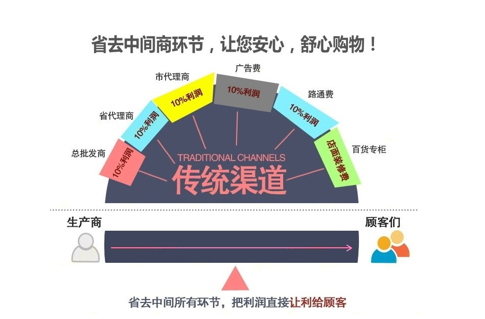 深喉冲床价格