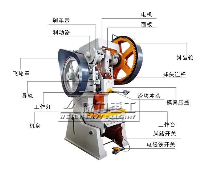 可倾冲床结构名称