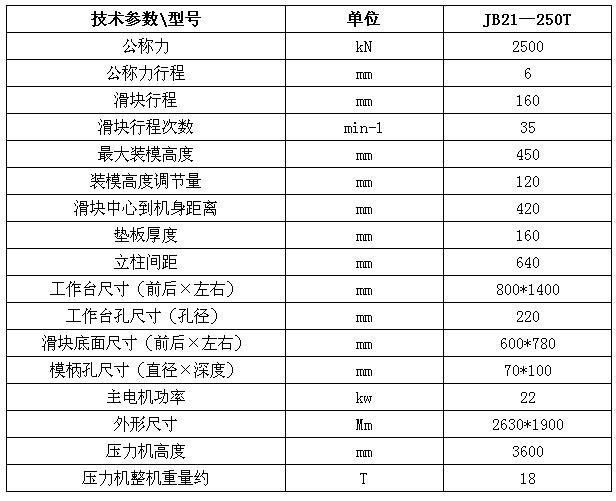 250吨固定台冲床参数