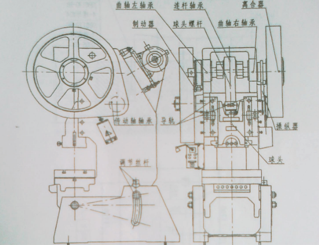 冲床润滑示意图